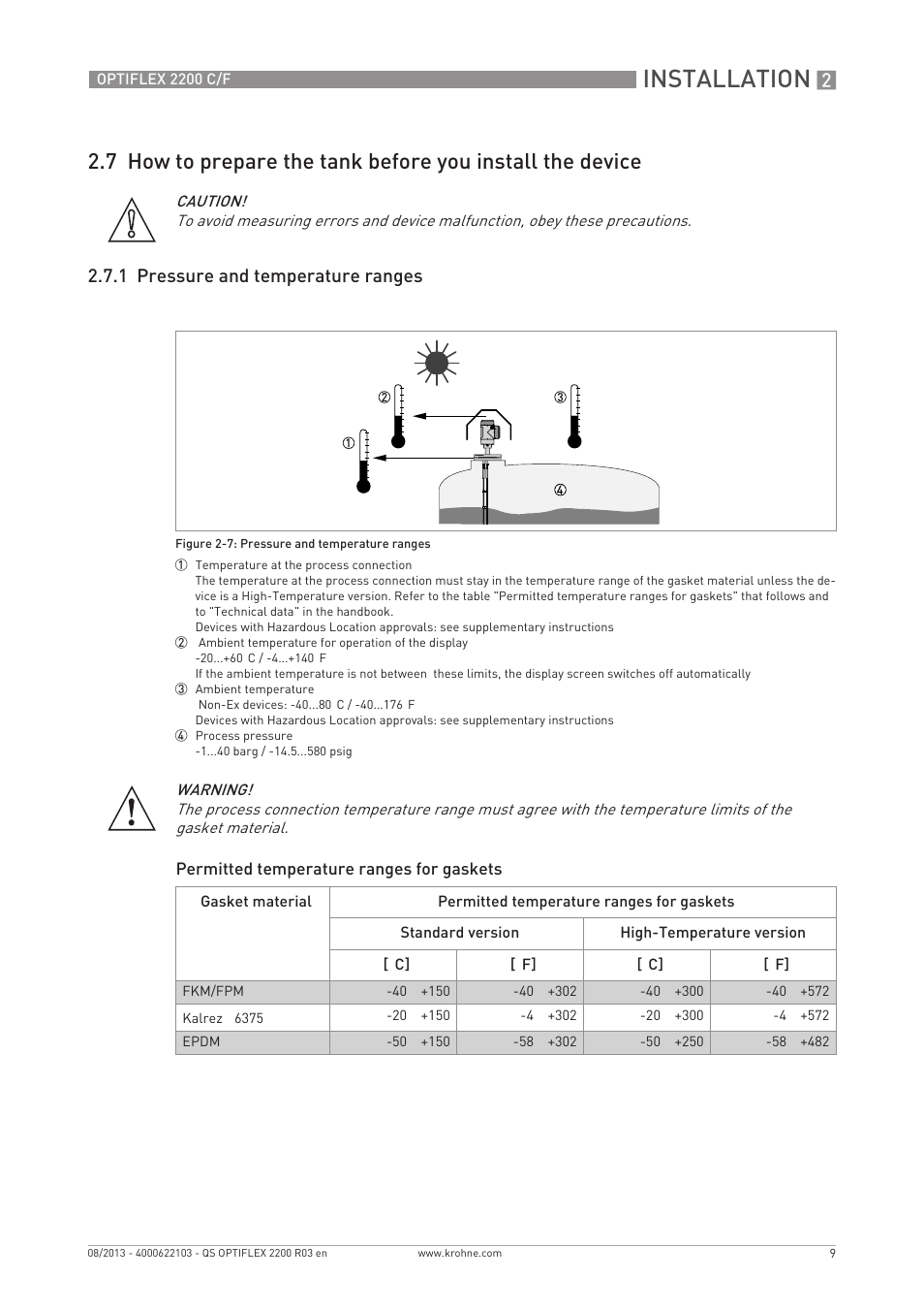 Installation, 1 pressure and temperature ranges | KROHNE OPTIFLEX 2200 C_F Quickstart EN User Manual | Page 9 / 48