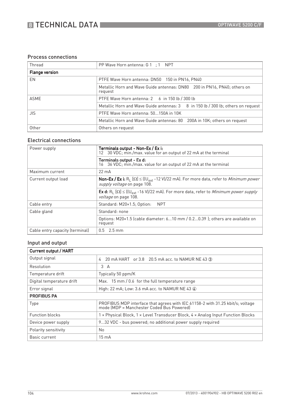 Technical data | KROHNE OPTIWAVE 5200 C_F EN User Manual | Page 104 / 148