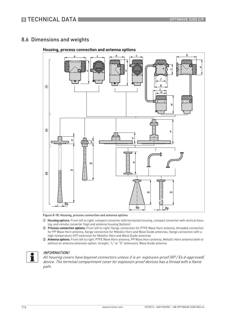 Technical data, 6 dimensions and weights | KROHNE OPTIWAVE 5200 C_F EN User Manual | Page 116 / 148