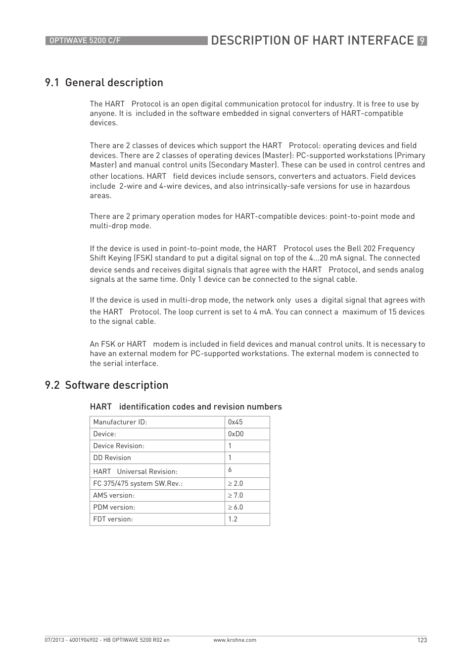 Description of hart interface, 1 general description, 2 software description | KROHNE OPTIWAVE 5200 C_F EN User Manual | Page 123 / 148