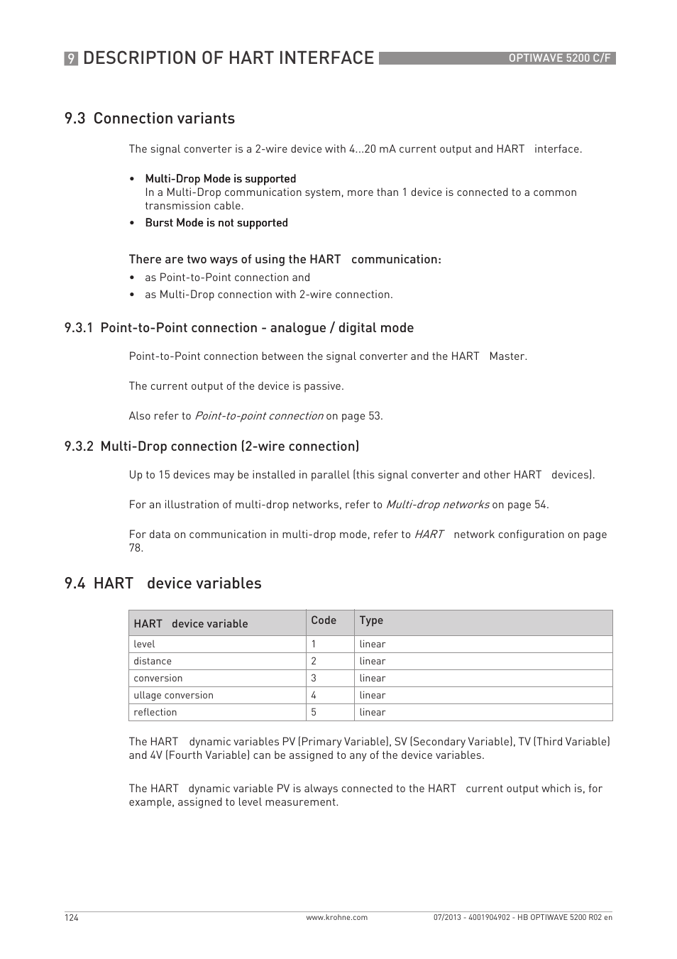 Description of hart interface, 3 connection variants, 4 hart | Device variables, 2 multi-drop connection (2-wire connection) | KROHNE OPTIWAVE 5200 C_F EN User Manual | Page 124 / 148