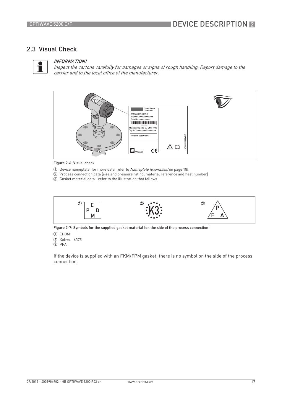 Device description, 3 visual check | KROHNE OPTIWAVE 5200 C_F EN User Manual | Page 17 / 148