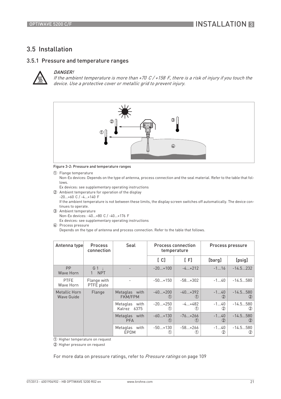 Installation, 5 installation, 1 pressure and temperature ranges | KROHNE OPTIWAVE 5200 C_F EN User Manual | Page 21 / 148