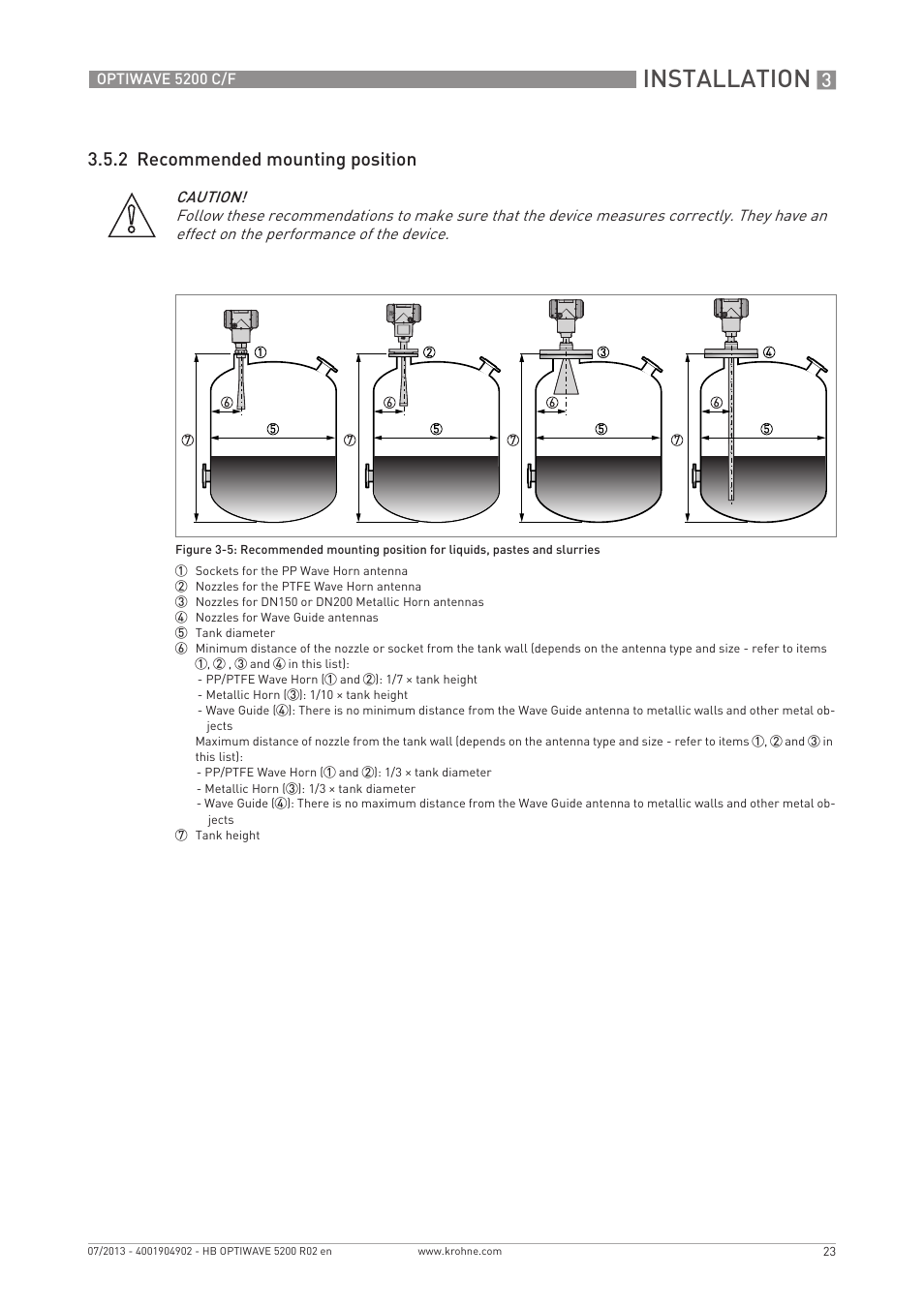 Installation, 2 recommended mounting position | KROHNE OPTIWAVE 5200 C_F EN User Manual | Page 23 / 148