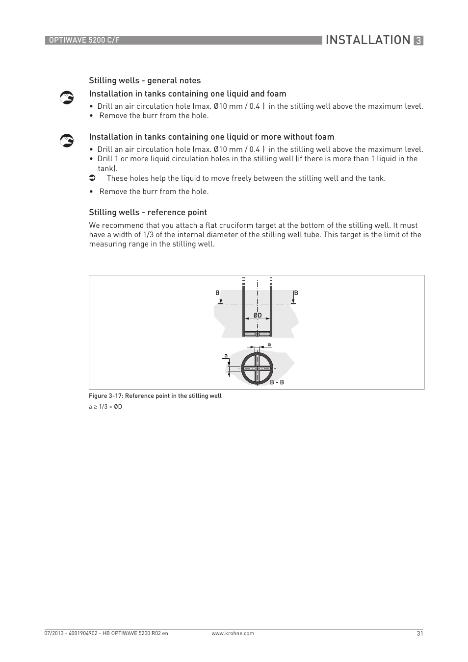 Installation | KROHNE OPTIWAVE 5200 C_F EN User Manual | Page 31 / 148