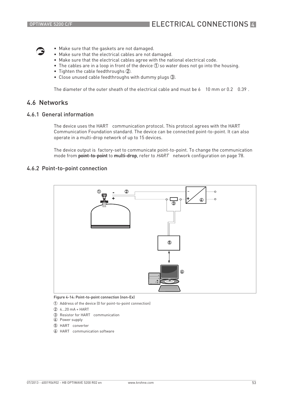 Electrical connections, 6 networks, 1 general information | 2 point-to-point connection | KROHNE OPTIWAVE 5200 C_F EN User Manual | Page 53 / 148