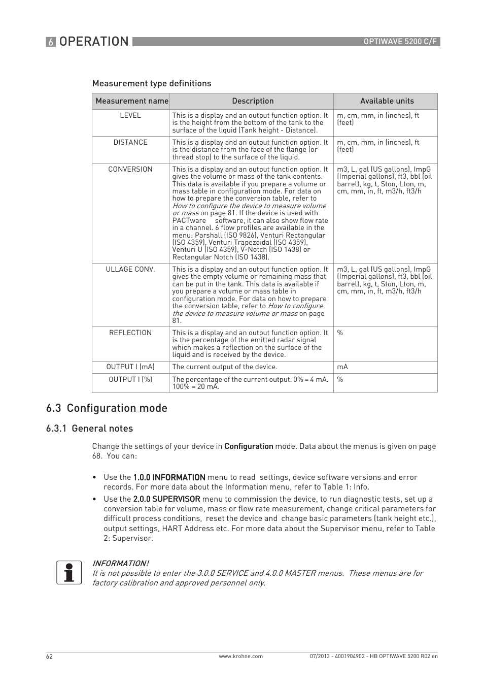 Operation, 3 configuration mode | KROHNE OPTIWAVE 5200 C_F EN User Manual | Page 62 / 148