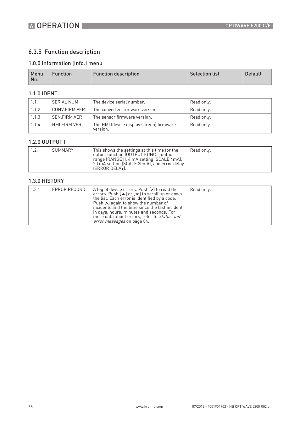 Operation, 5 function description | KROHNE OPTIWAVE 5200 C_F EN User Manual | Page 68 / 148