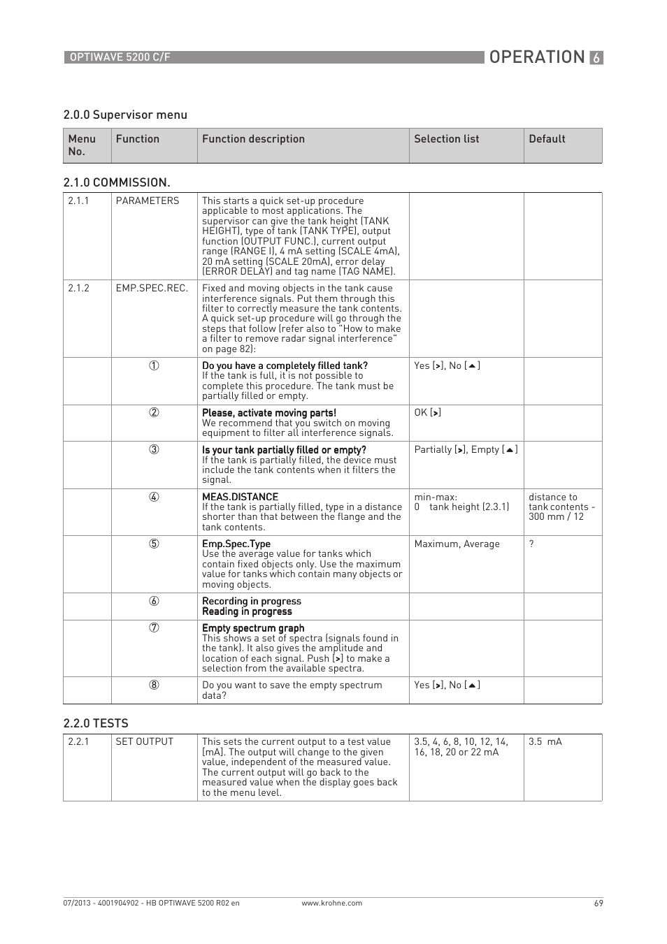 Operation | KROHNE OPTIWAVE 5200 C_F EN User Manual | Page 69 / 148