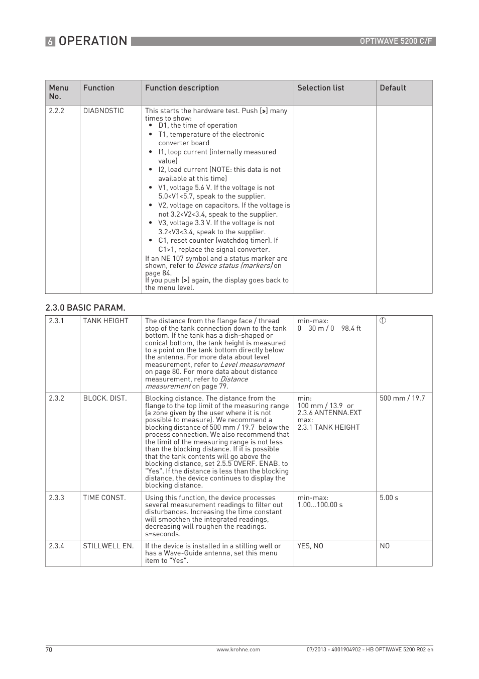 Operation | KROHNE OPTIWAVE 5200 C_F EN User Manual | Page 70 / 148