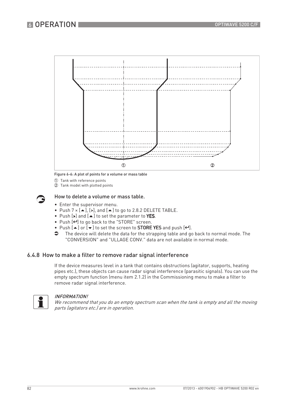 Operation | KROHNE OPTIWAVE 5200 C_F EN User Manual | Page 82 / 148