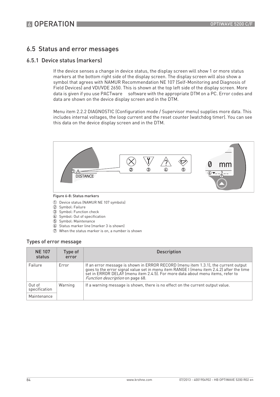 Operation, 5 status and error messages, 1 device status (markers) | KROHNE OPTIWAVE 5200 C_F EN User Manual | Page 84 / 148