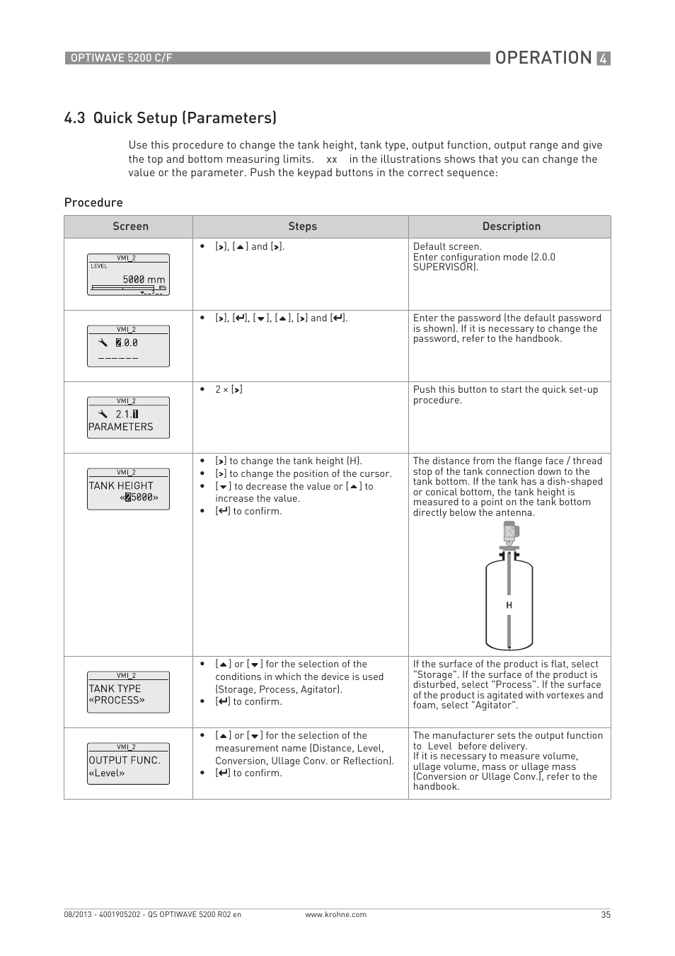 Operation, 3 quick setup (parameters) | KROHNE OPTIWAVE 5200 C_F Quickstart EN User Manual | Page 35 / 40