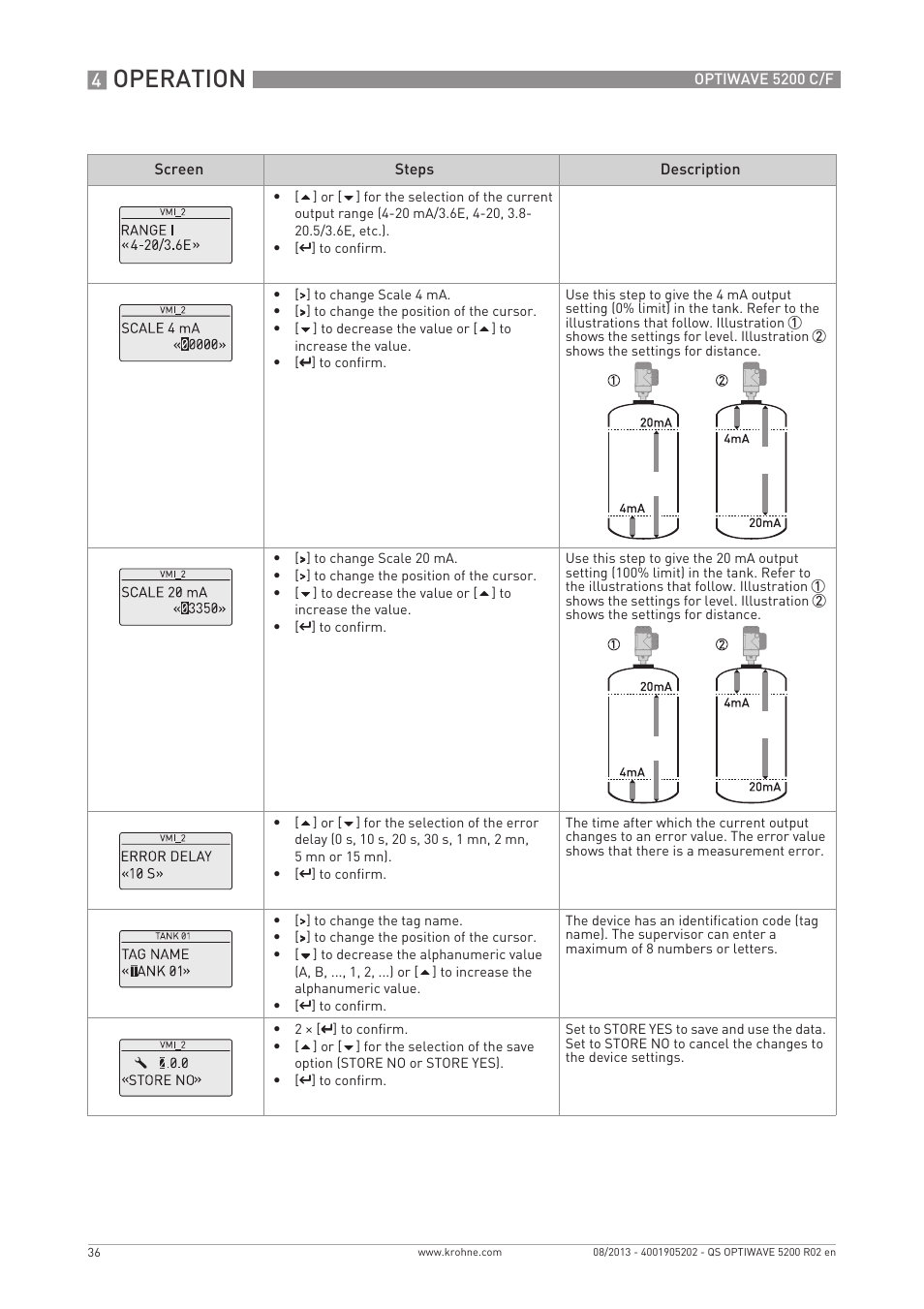 Operation | KROHNE OPTIWAVE 5200 C_F Quickstart EN User Manual | Page 36 / 40