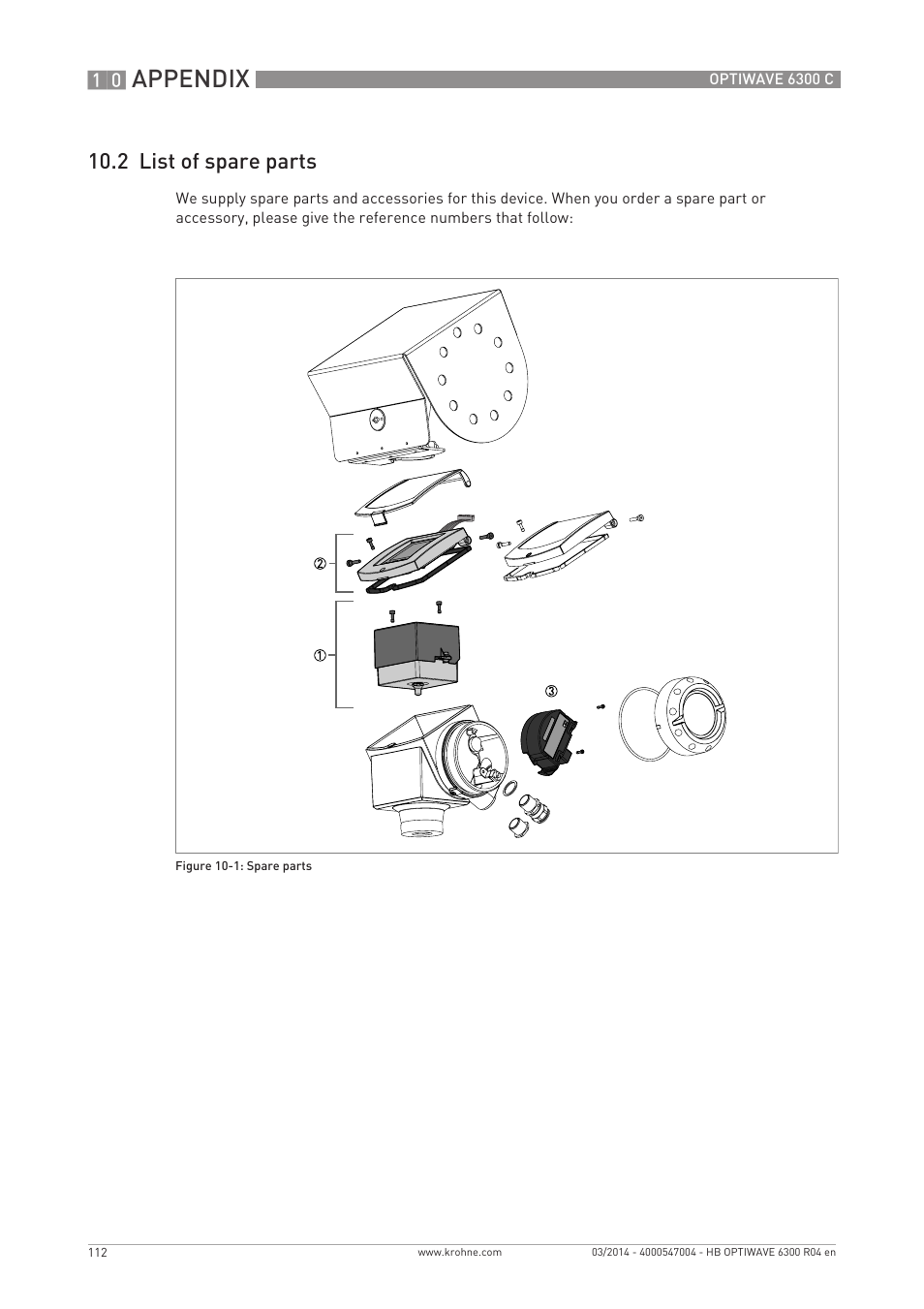 Appendix, 2 list of spare parts | KROHNE OPTIWAVE 6300C EN User Manual | Page 112 / 120
