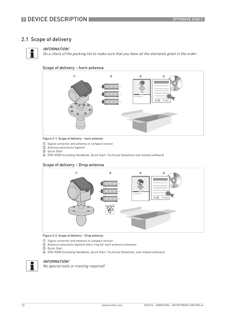 Device description, 1 scope of delivery | KROHNE OPTIWAVE 6300C EN User Manual | Page 12 / 120