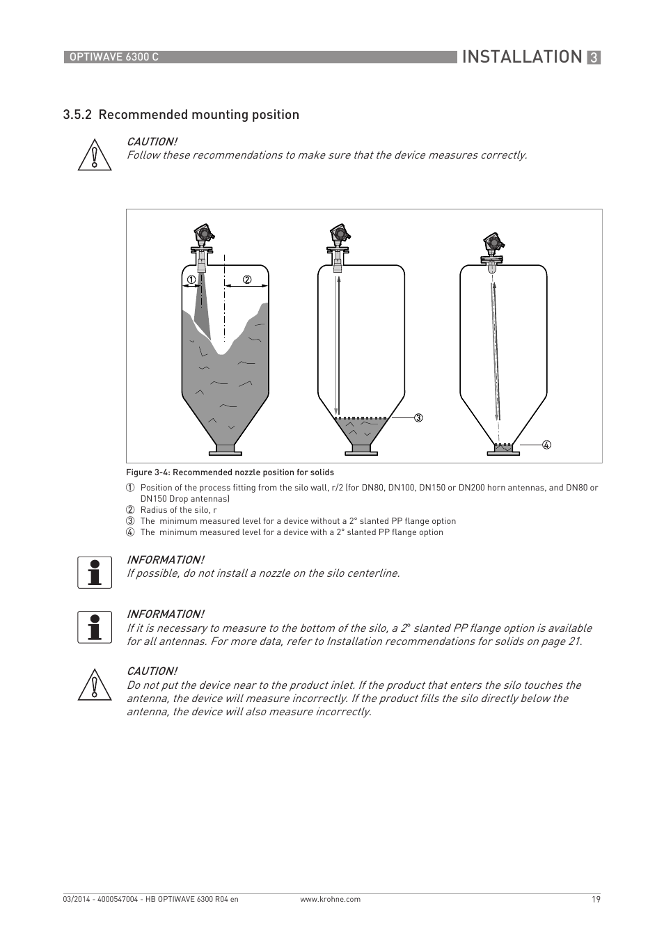 Installation, 2 recommended mounting position | KROHNE OPTIWAVE 6300C EN User Manual | Page 19 / 120