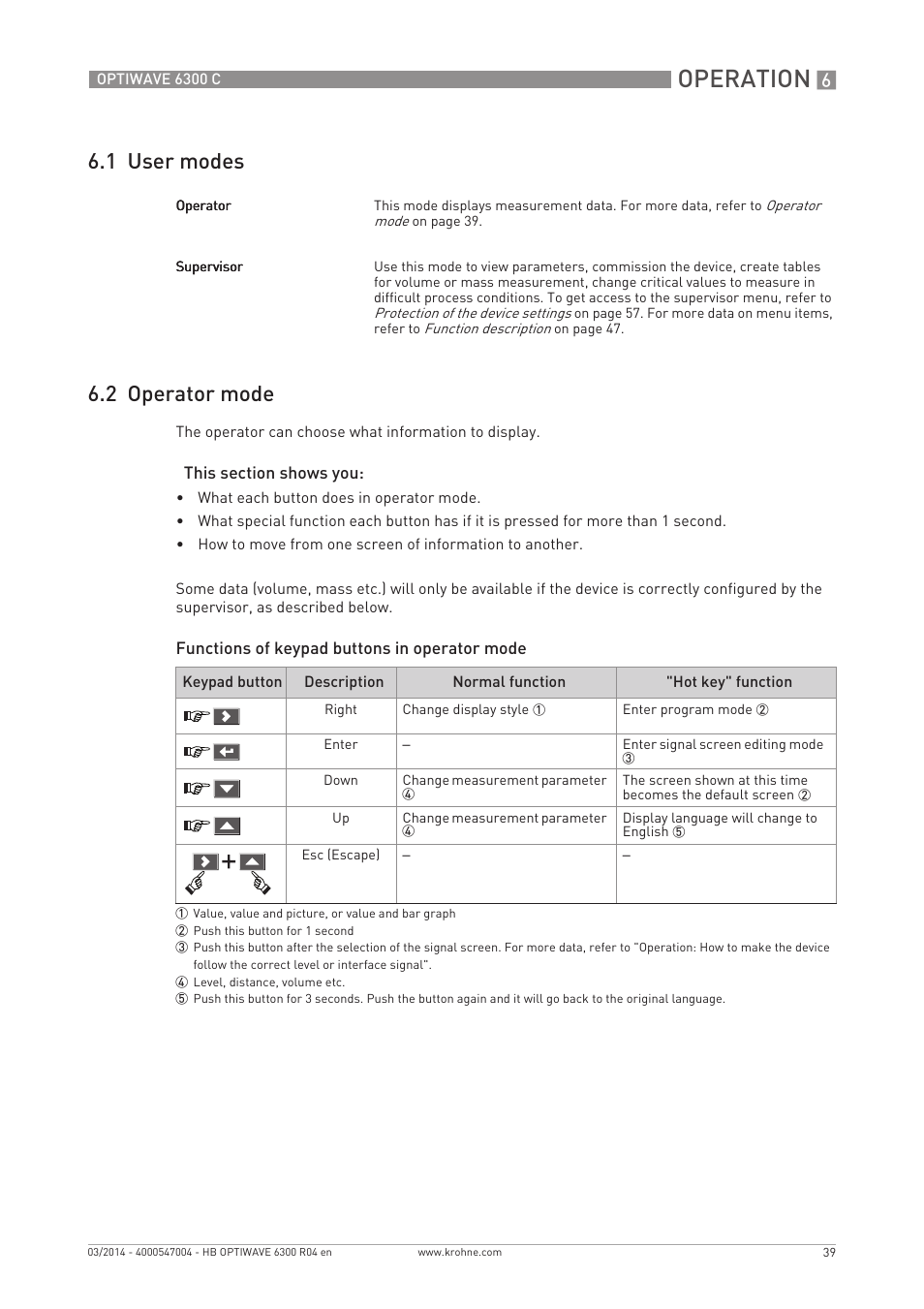 Operation, 1 user modes 6.2 operator mode | KROHNE OPTIWAVE 6300C EN User Manual | Page 39 / 120
