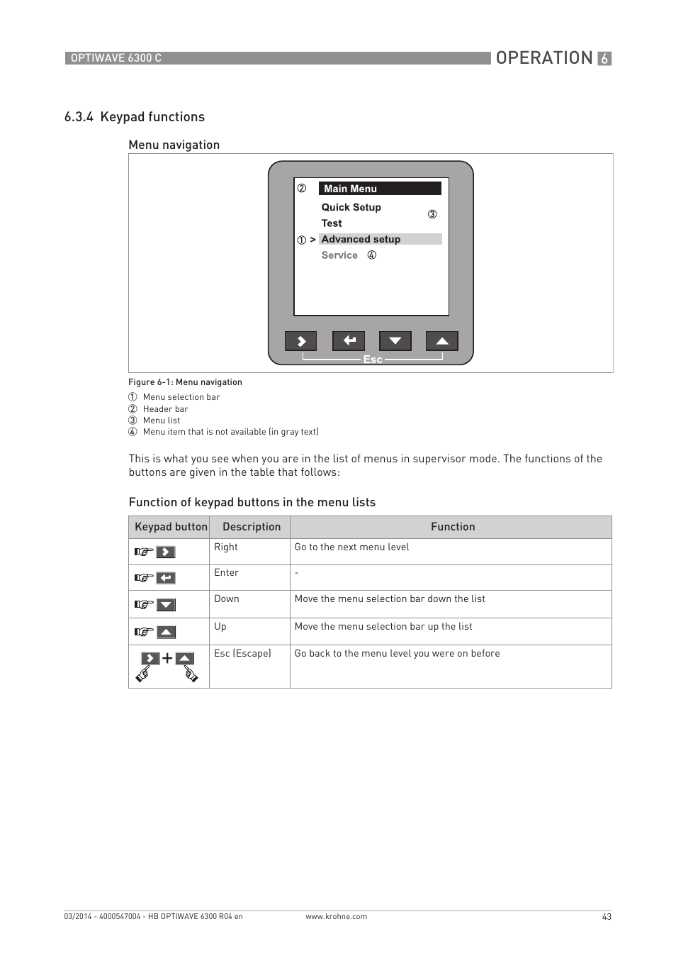 Operation, 4 keypad functions | KROHNE OPTIWAVE 6300C EN User Manual | Page 43 / 120