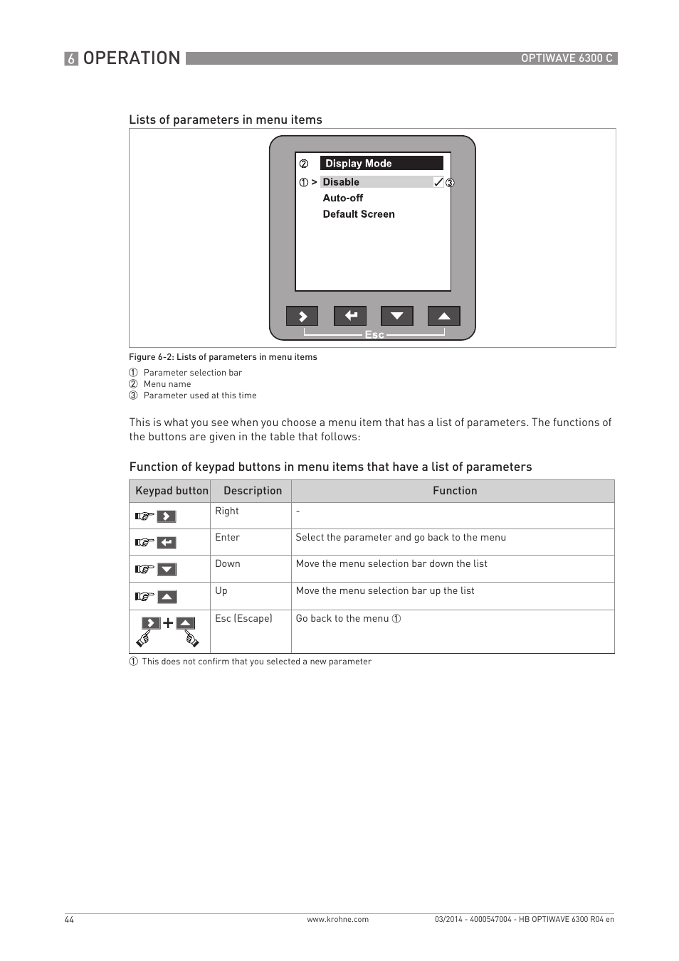 Operation | KROHNE OPTIWAVE 6300C EN User Manual | Page 44 / 120