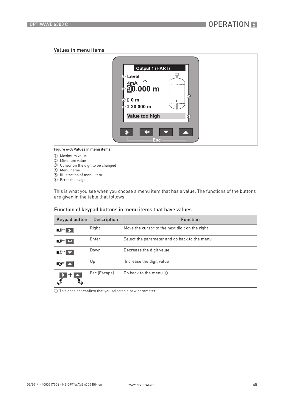 Operation | KROHNE OPTIWAVE 6300C EN User Manual | Page 45 / 120