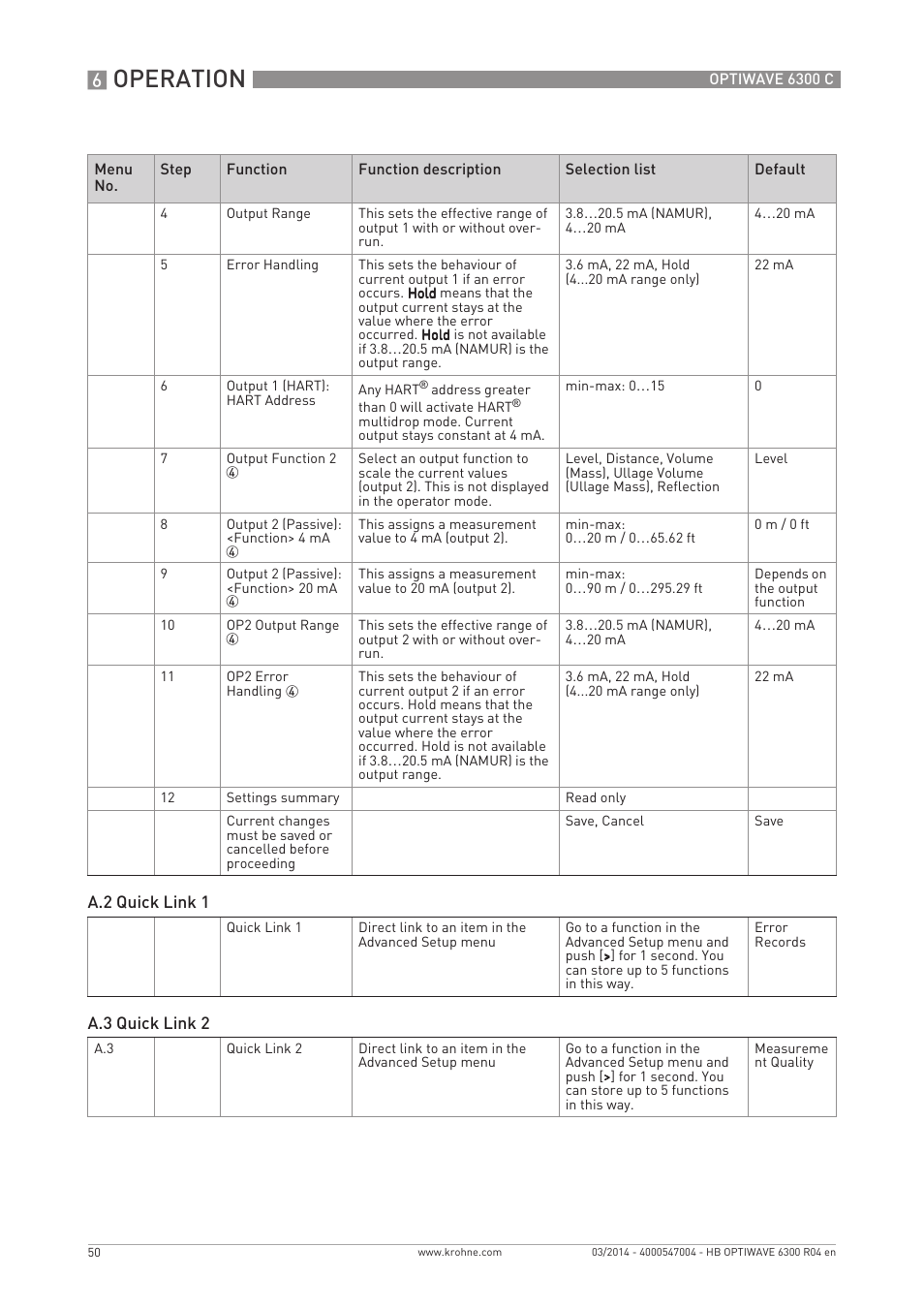 Operation | KROHNE OPTIWAVE 6300C EN User Manual | Page 50 / 120