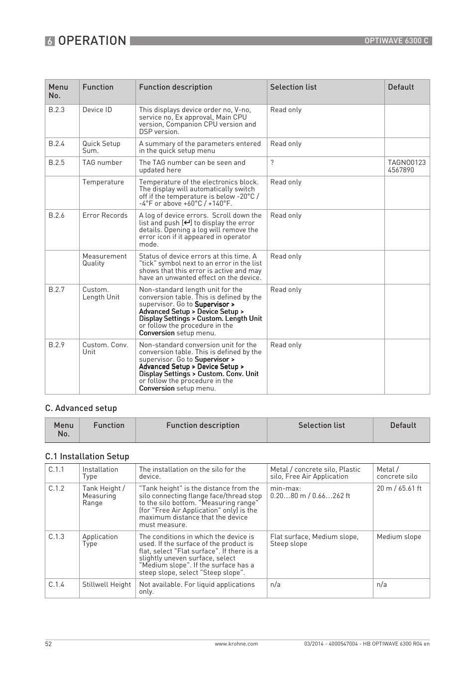 Operation | KROHNE OPTIWAVE 6300C EN User Manual | Page 52 / 120