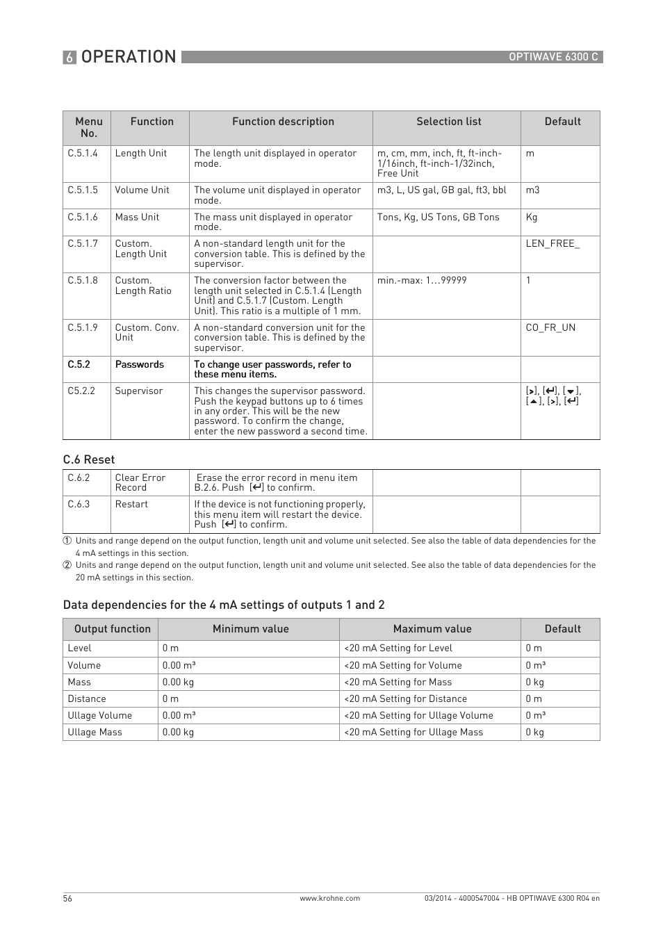 Operation | KROHNE OPTIWAVE 6300C EN User Manual | Page 56 / 120