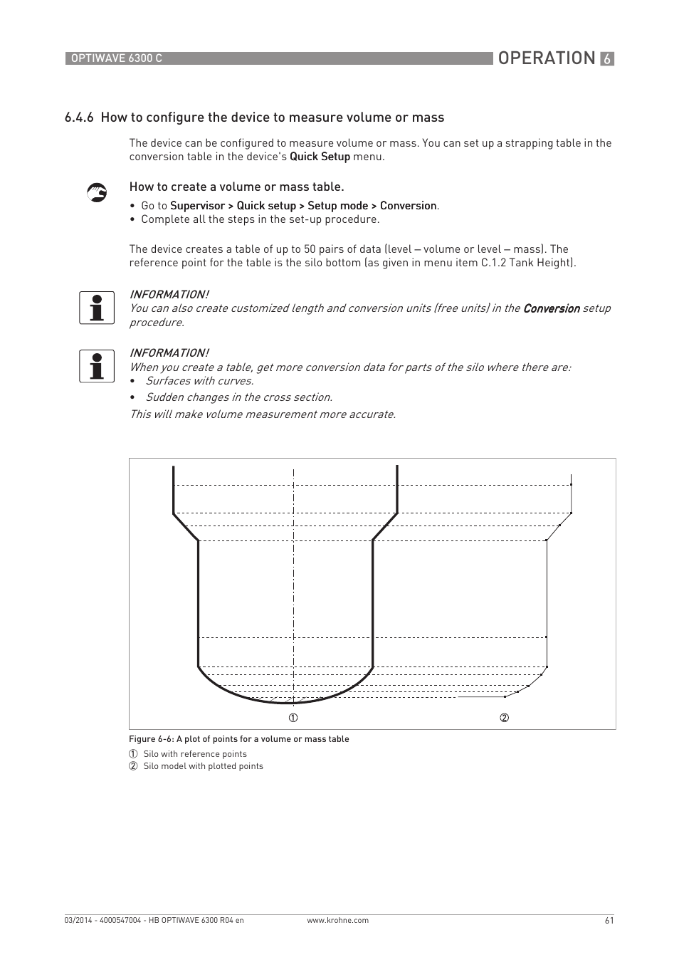 Operation | KROHNE OPTIWAVE 6300C EN User Manual | Page 61 / 120