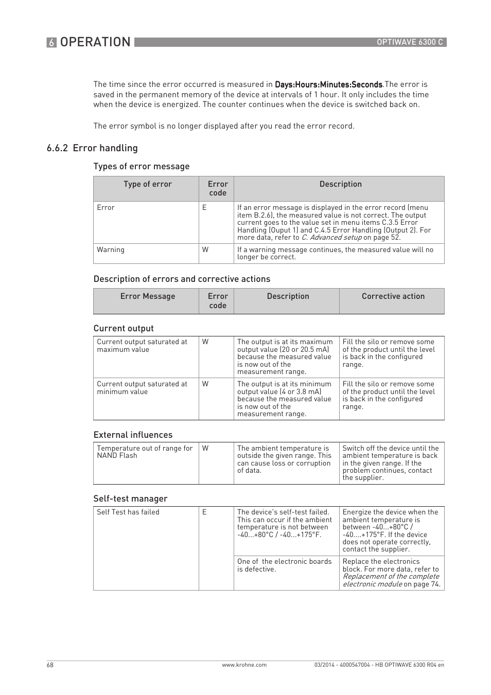 Operation, 2 error handling | KROHNE OPTIWAVE 6300C EN User Manual | Page 68 / 120