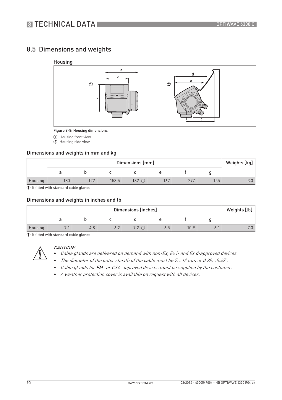 Technical data, 5 dimensions and weights | KROHNE OPTIWAVE 6300C EN User Manual | Page 90 / 120