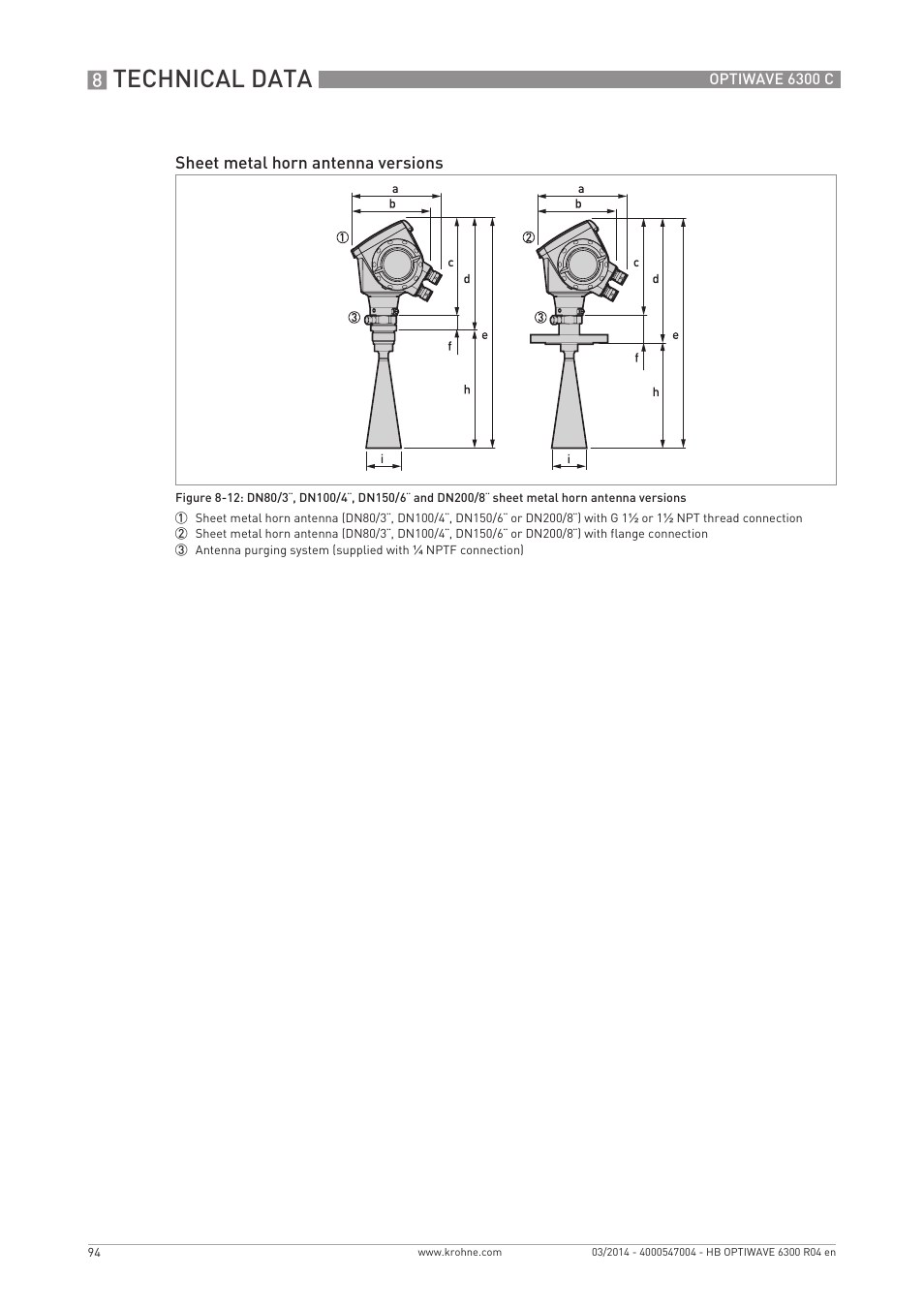 Technical data | KROHNE OPTIWAVE 6300C EN User Manual | Page 94 / 120