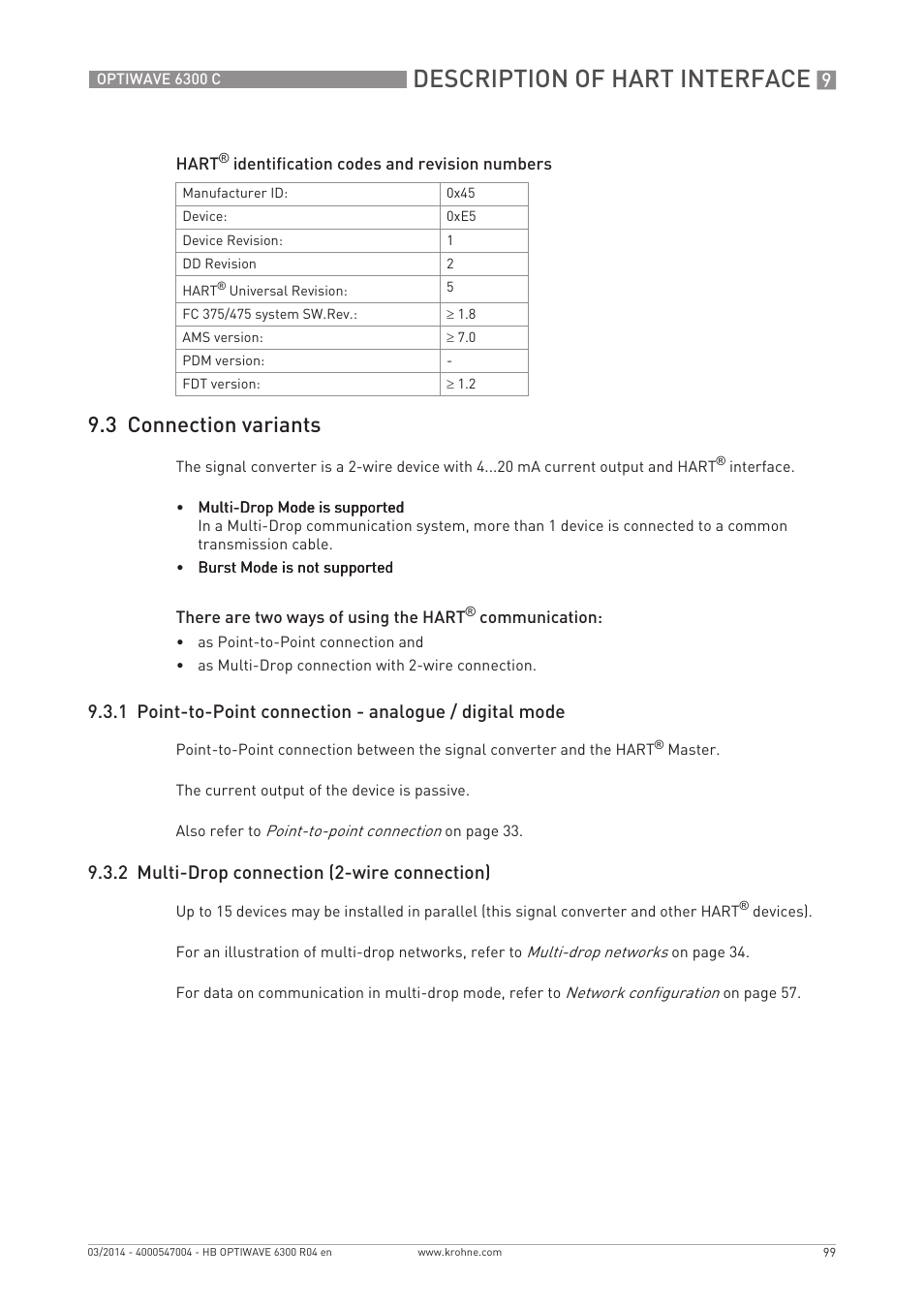 Description of hart interface, 3 connection variants, 2 multi-drop connection (2-wire connection) | KROHNE OPTIWAVE 6300C EN User Manual | Page 99 / 120