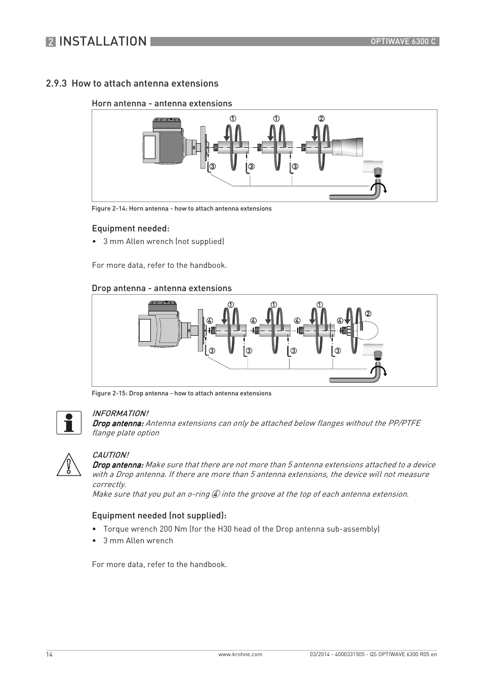 Installation | KROHNE OPTIWAVE 6300C Quickstart EN User Manual | Page 14 / 28