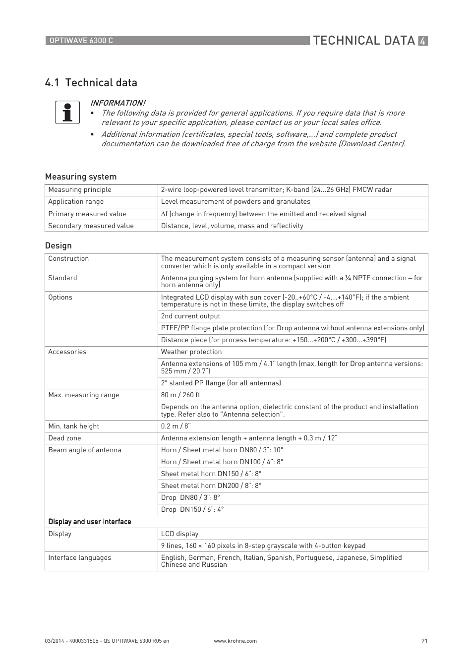 Technical data, 1 technical data | KROHNE OPTIWAVE 6300C Quickstart EN User Manual | Page 21 / 28