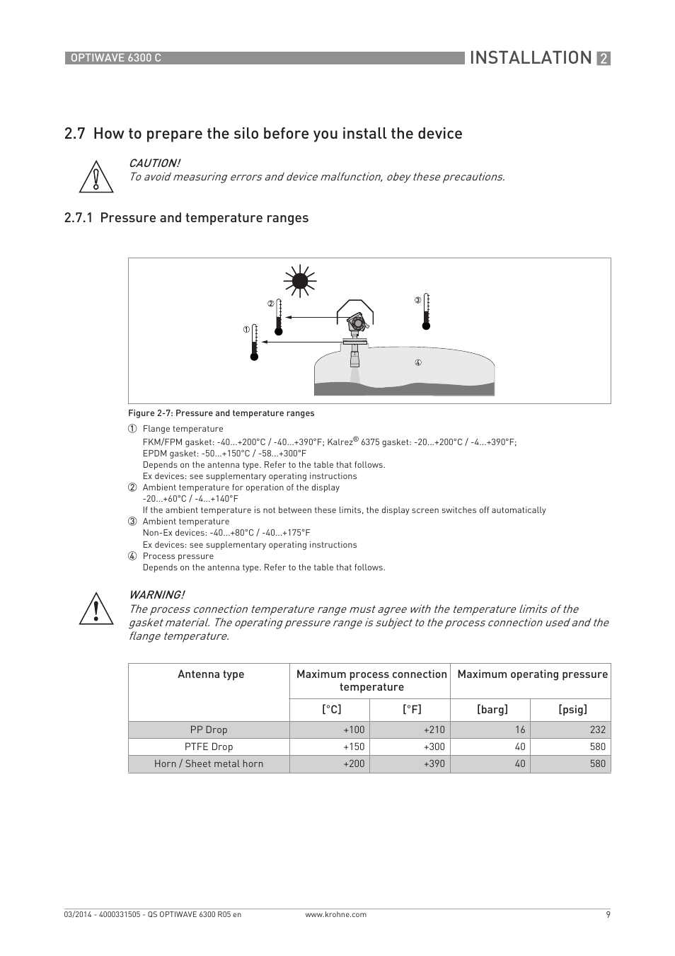 Installation, 1 pressure and temperature ranges | KROHNE OPTIWAVE 6300C Quickstart EN User Manual | Page 9 / 28