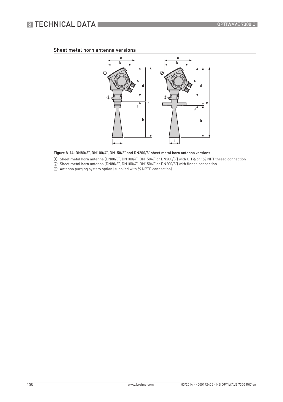 Technical data | KROHNE OPTIWAVE 7300C EN User Manual | Page 108 / 136
