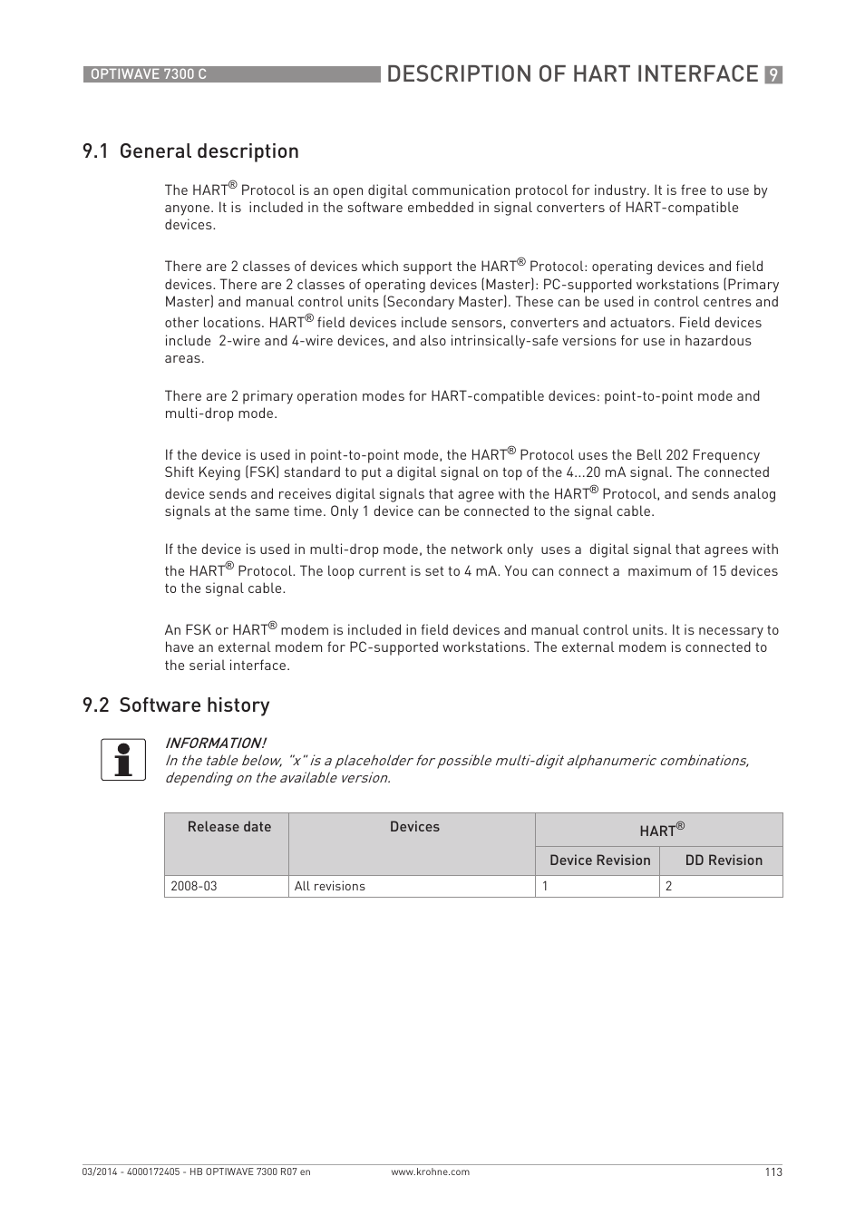 Description of hart interface, 1 general description, 2 software history | KROHNE OPTIWAVE 7300C EN User Manual | Page 113 / 136