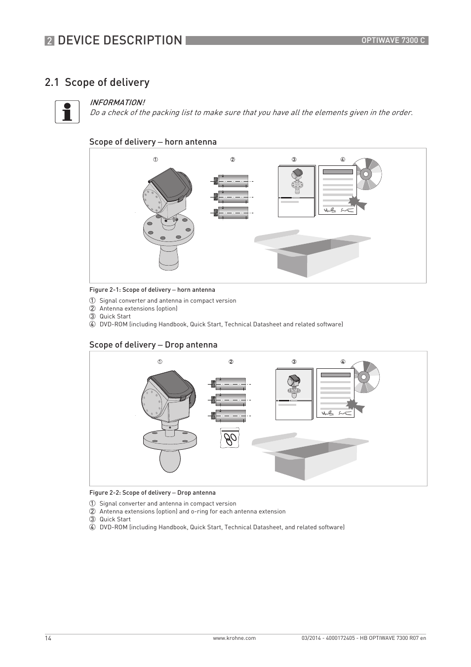 Device description, 1 scope of delivery | KROHNE OPTIWAVE 7300C EN User Manual | Page 14 / 136