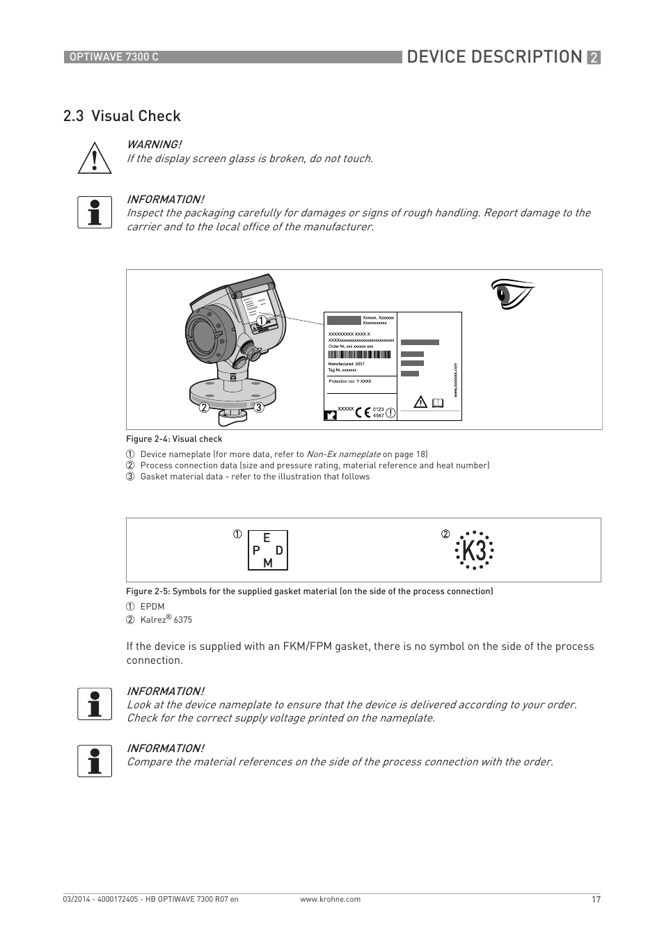 Device description, 3 visual check | KROHNE OPTIWAVE 7300C EN User Manual | Page 17 / 136
