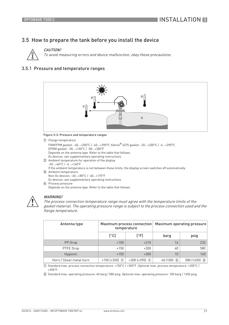 Installation, 1 pressure and temperature ranges | KROHNE OPTIWAVE 7300C EN User Manual | Page 21 / 136