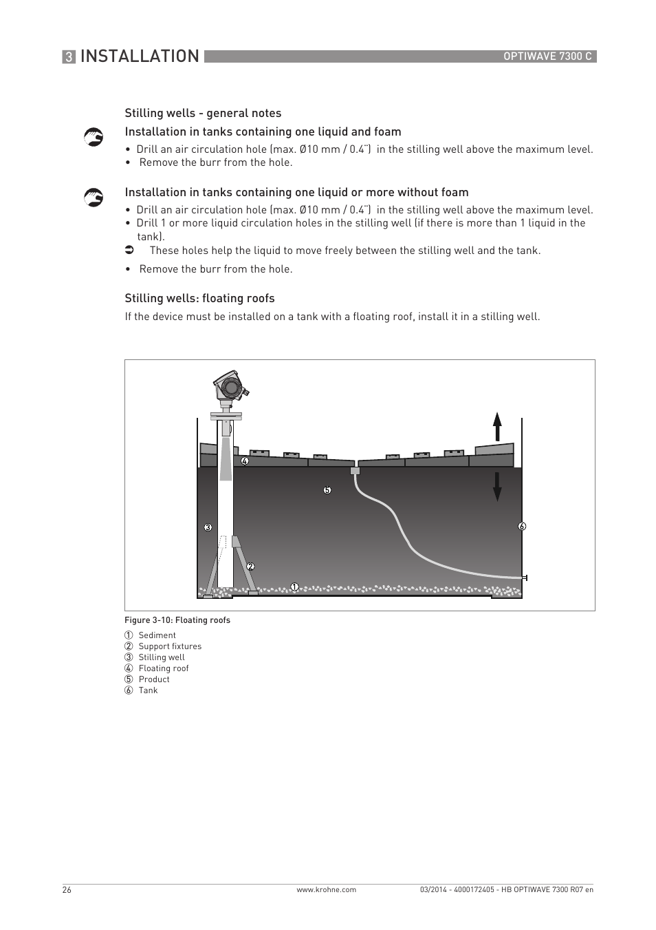 Installation | KROHNE OPTIWAVE 7300C EN User Manual | Page 26 / 136