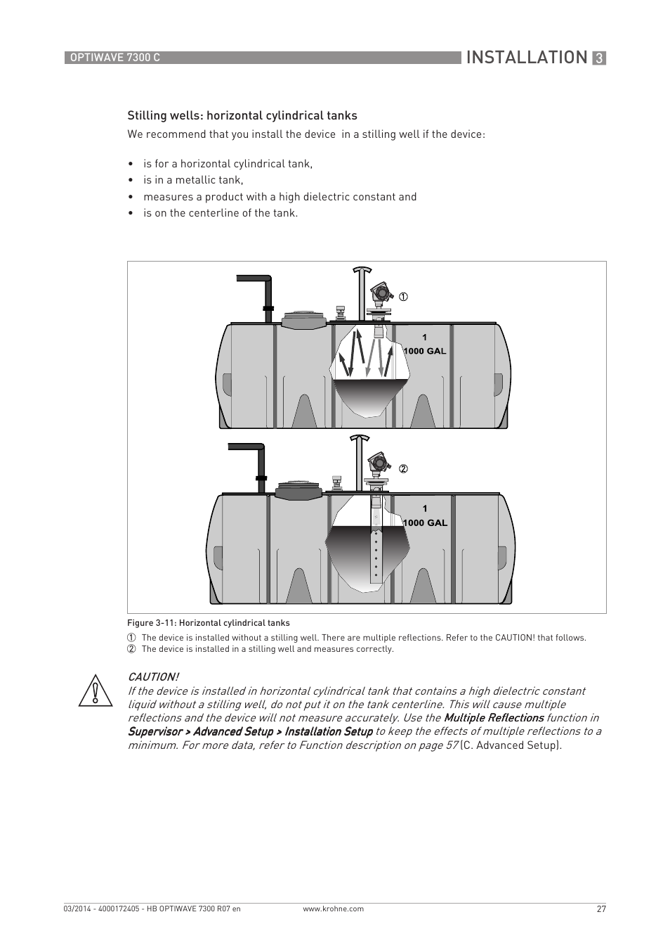 Installation | KROHNE OPTIWAVE 7300C EN User Manual | Page 27 / 136
