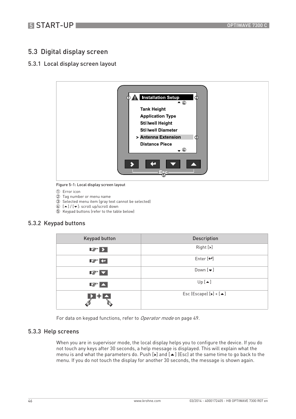 Start-up, 3 digital display screen, 1 local display screen layout 5.3.2 keypad buttons | 3 help screens | KROHNE OPTIWAVE 7300C EN User Manual | Page 46 / 136