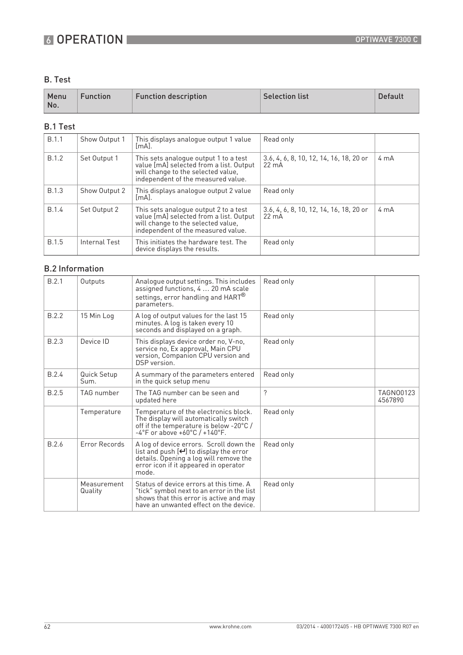 Operation | KROHNE OPTIWAVE 7300C EN User Manual | Page 62 / 136