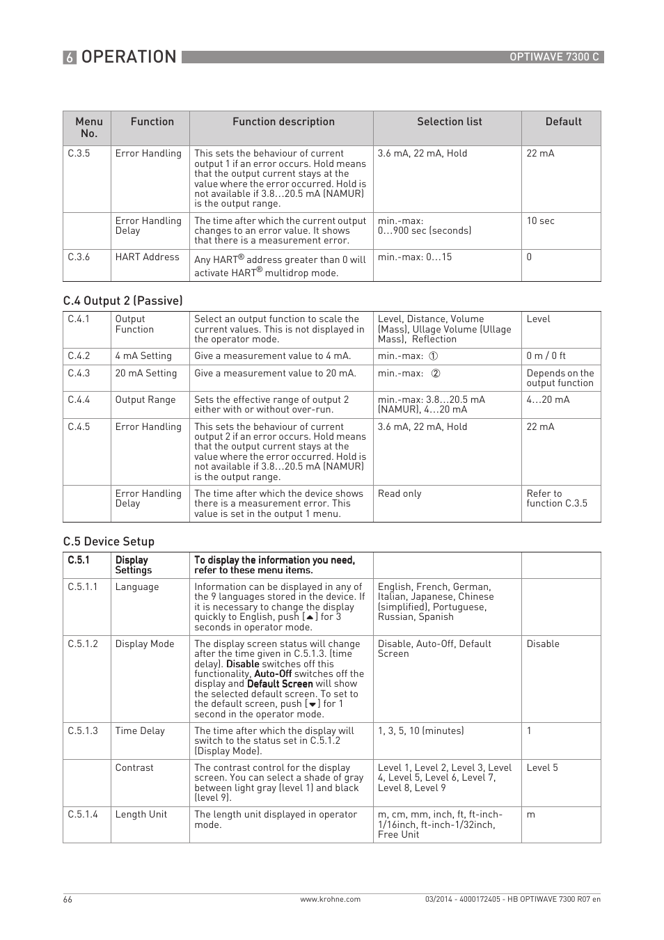 Operation | KROHNE OPTIWAVE 7300C EN User Manual | Page 66 / 136