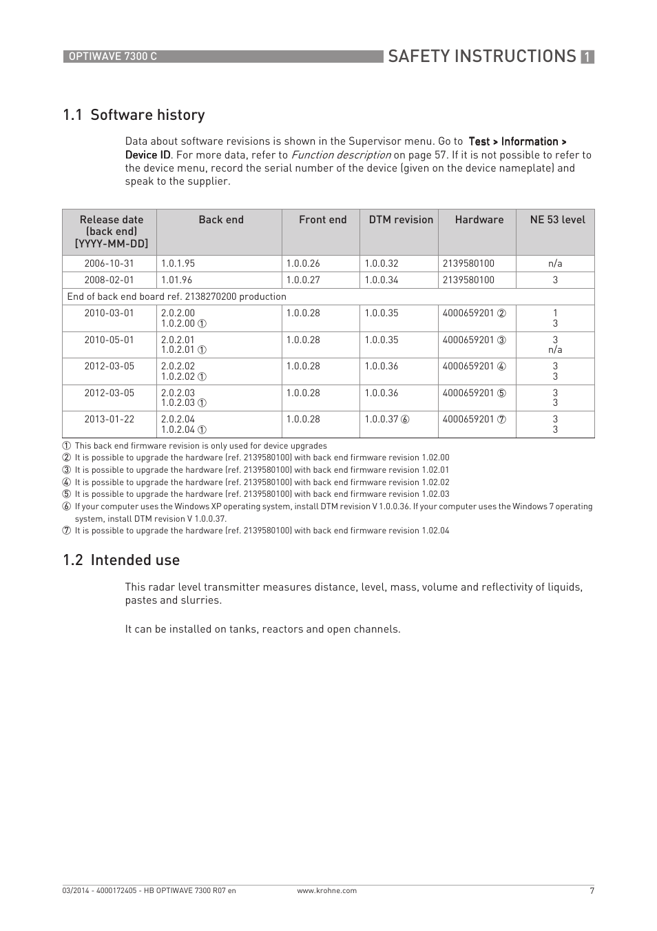 Safety instructions, 1 software history, 2 intended use | KROHNE OPTIWAVE 7300C EN User Manual | Page 7 / 136