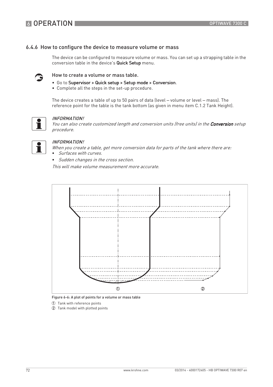 Operation | KROHNE OPTIWAVE 7300C EN User Manual | Page 72 / 136