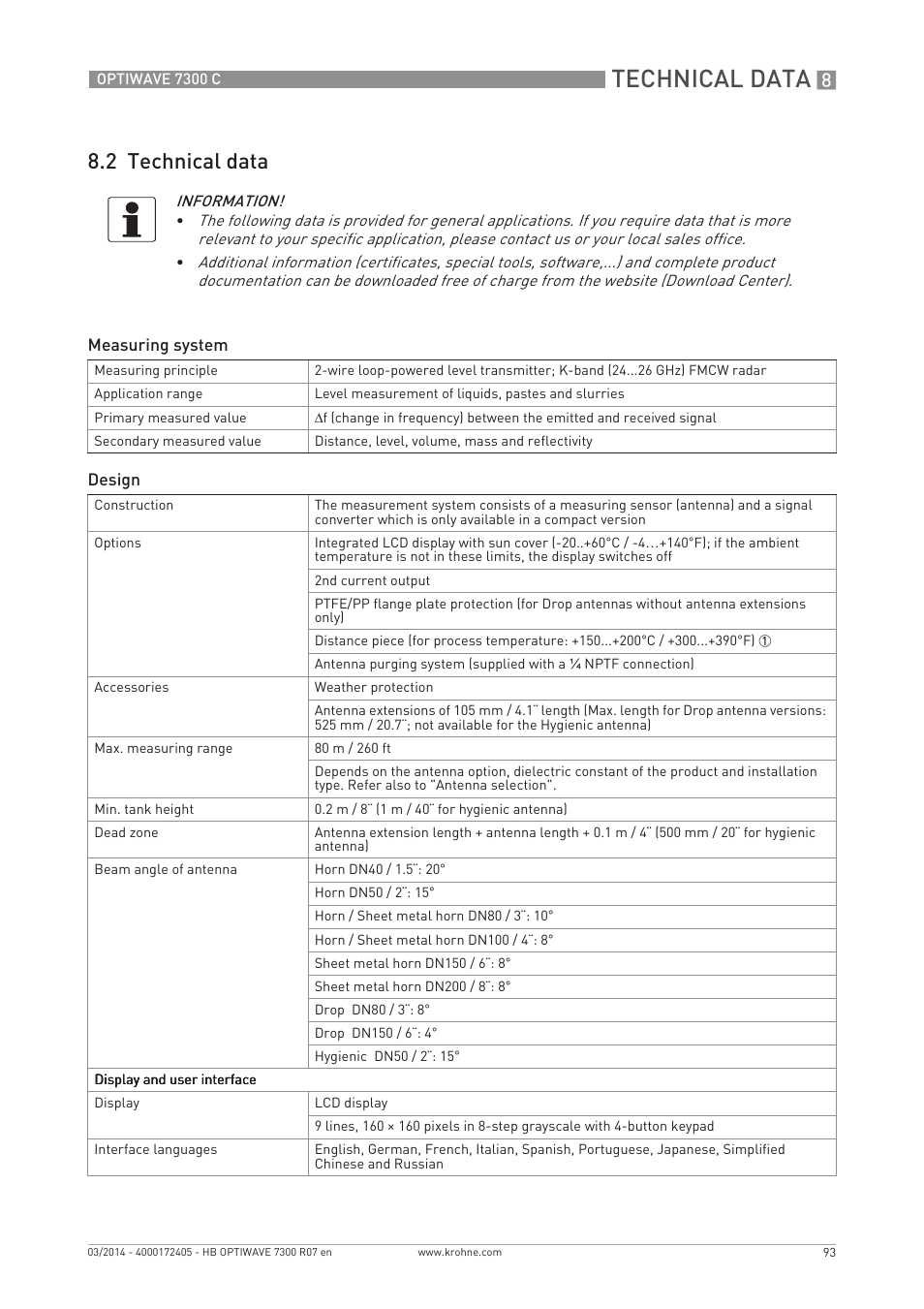 Technical data, 2 technical data | KROHNE OPTIWAVE 7300C EN User Manual | Page 93 / 136
