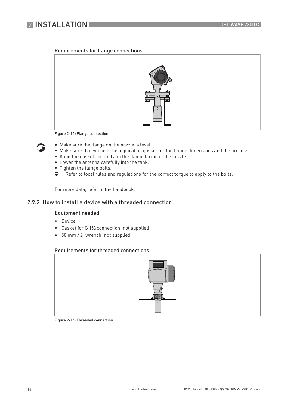 Installation | KROHNE OPTIWAVE 7300C Quickstart EN User Manual | Page 14 / 32